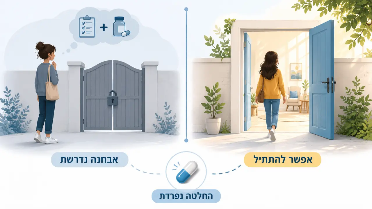תמונה