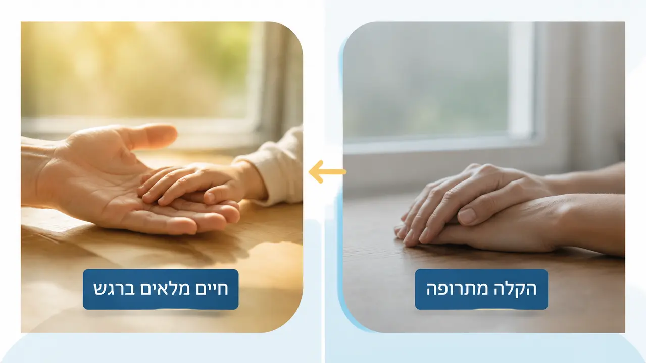 תמונה