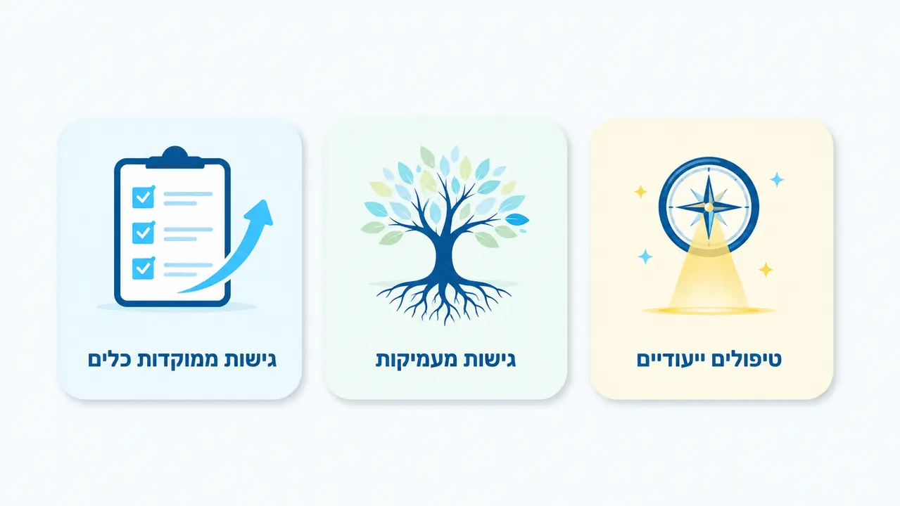 תמונה ראשית