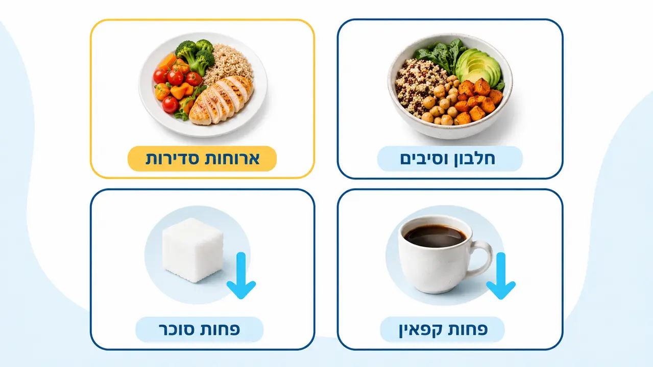 תמונה