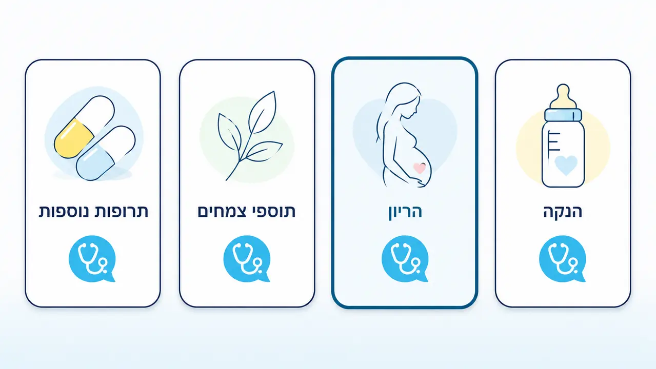 תמונה
